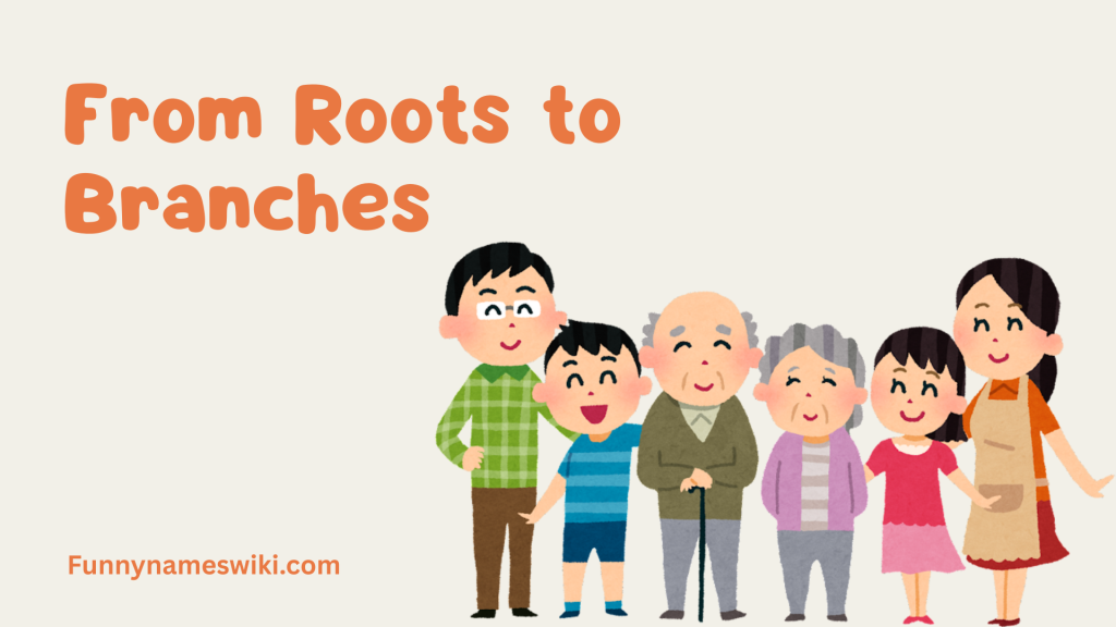 The Core Four (Or however many!)